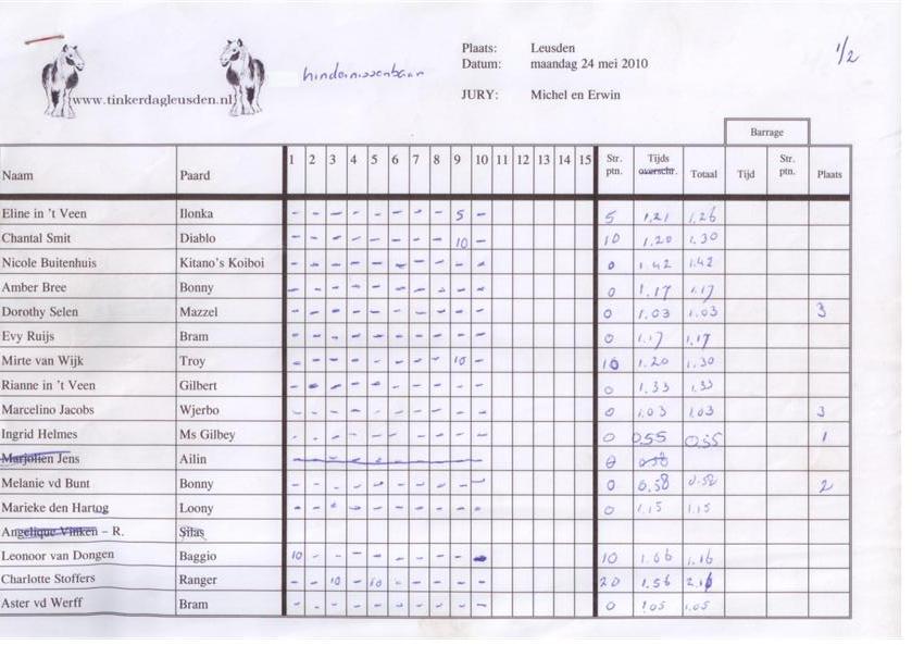 Hindernissenbaan 24 mei 2010 